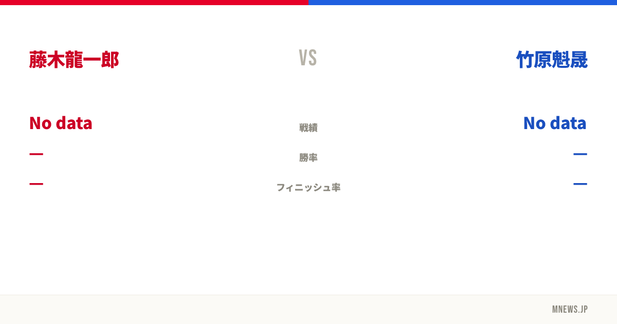 藤木龍一郎 vs 竹原魁晟
