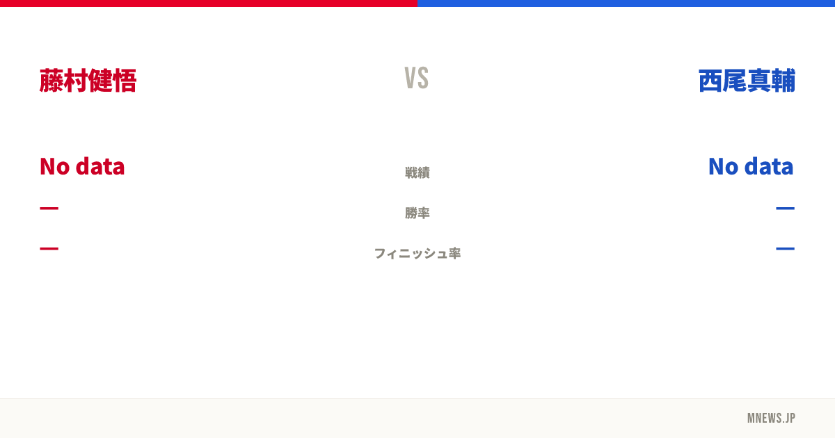 藤村健悟 vs 西尾真輔