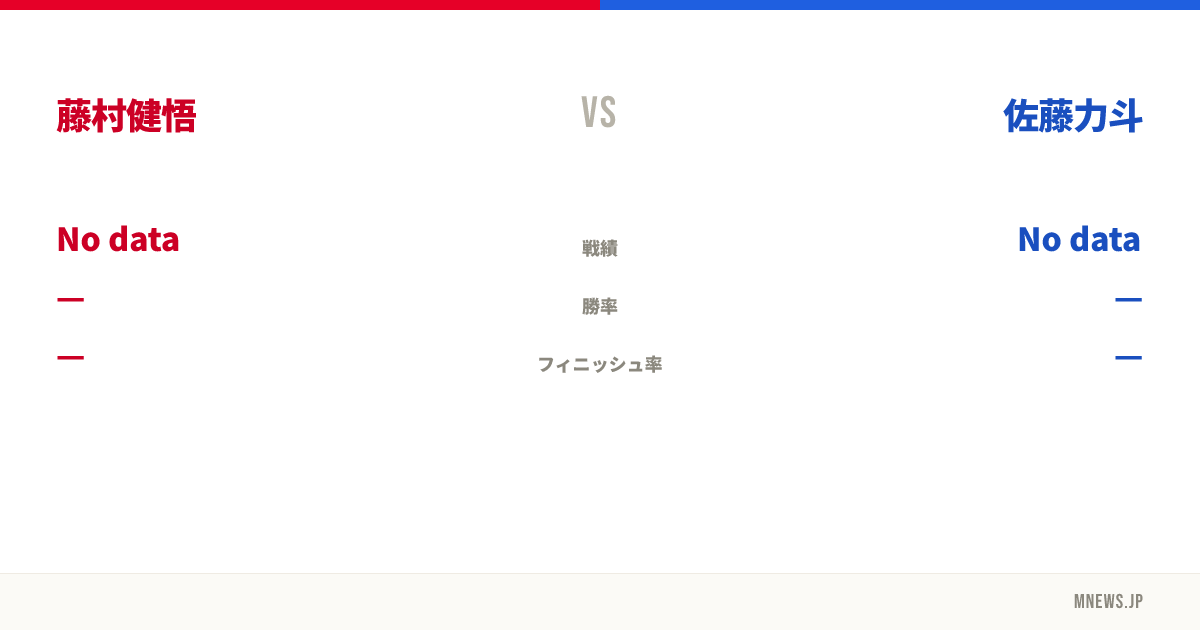 藤村健悟 vs 佐藤力斗