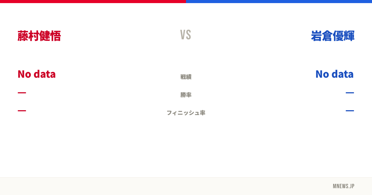 藤村健悟 vs 岩倉優輝