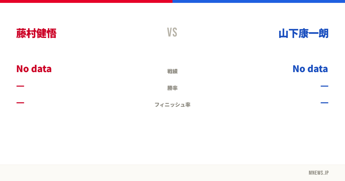 藤村健悟 vs 山下康一朗