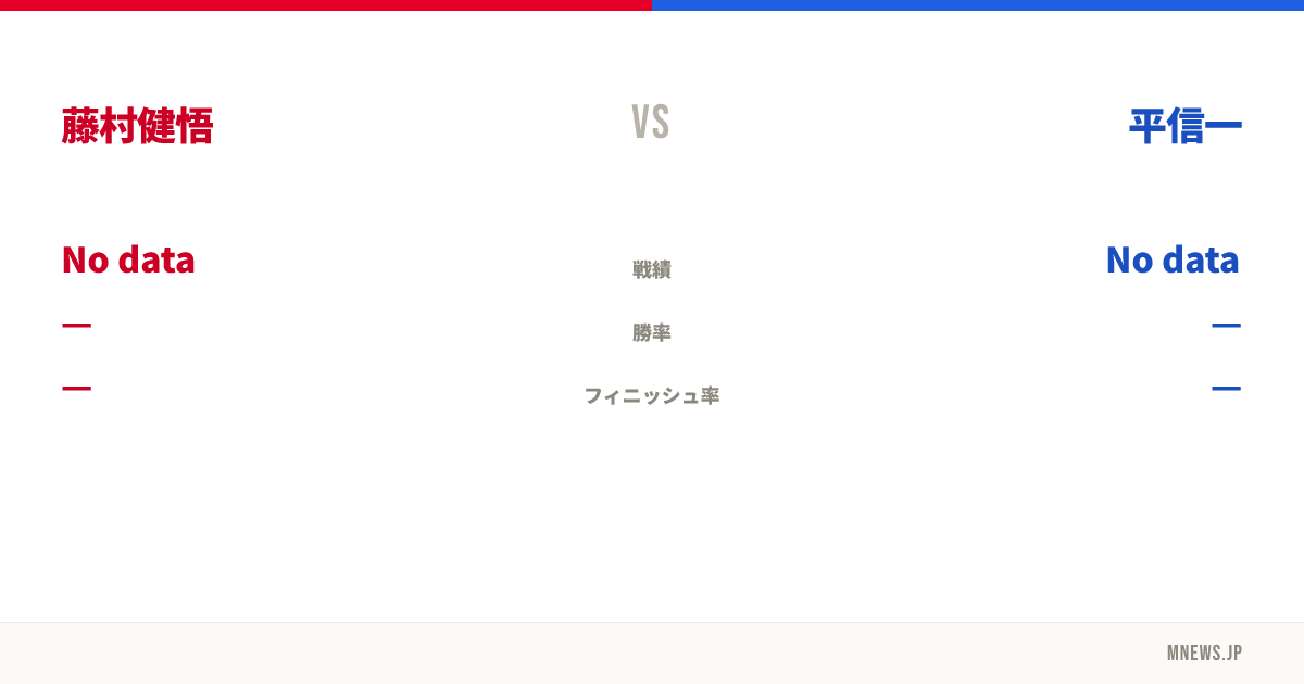 藤村健悟 vs 平信一