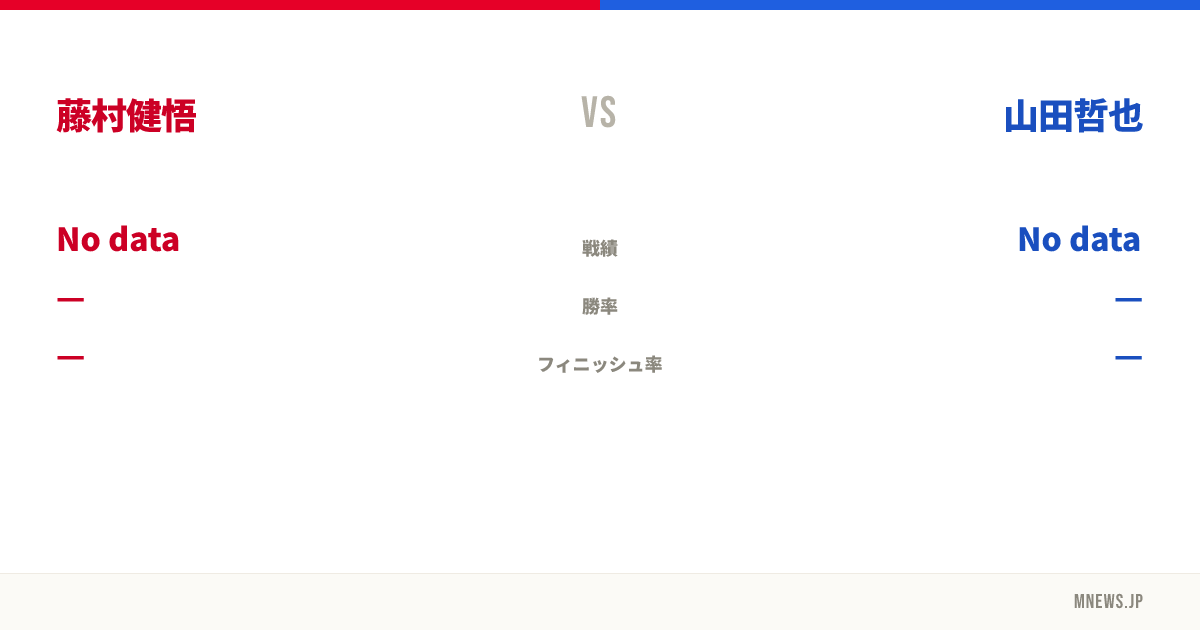 藤村健悟 vs 山田哲也