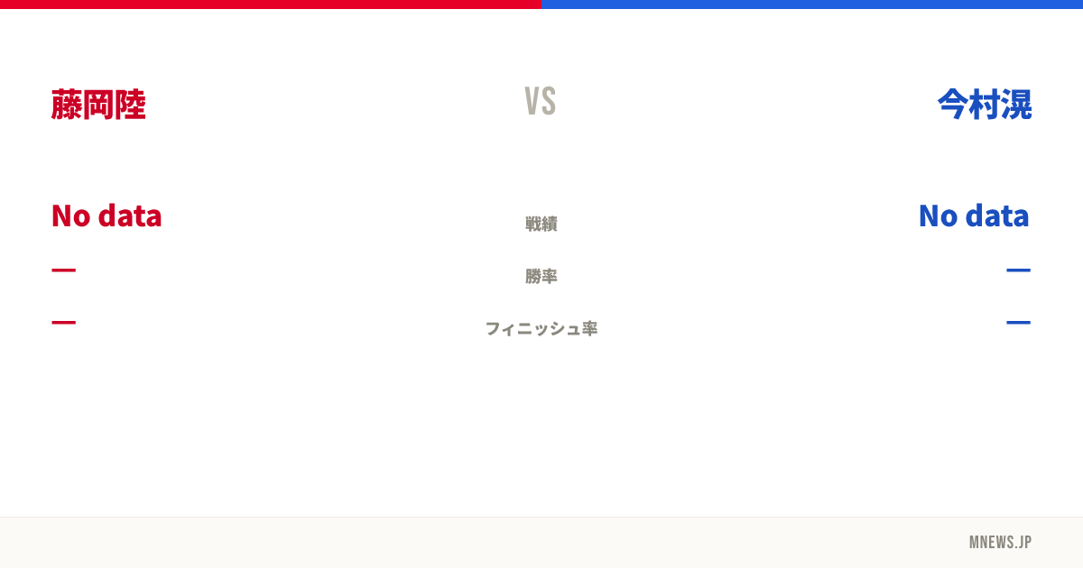 藤岡陸 vs 今村滉