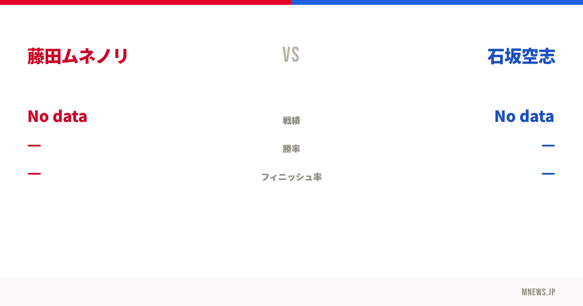 藤田ムネノリ vs 石坂空志