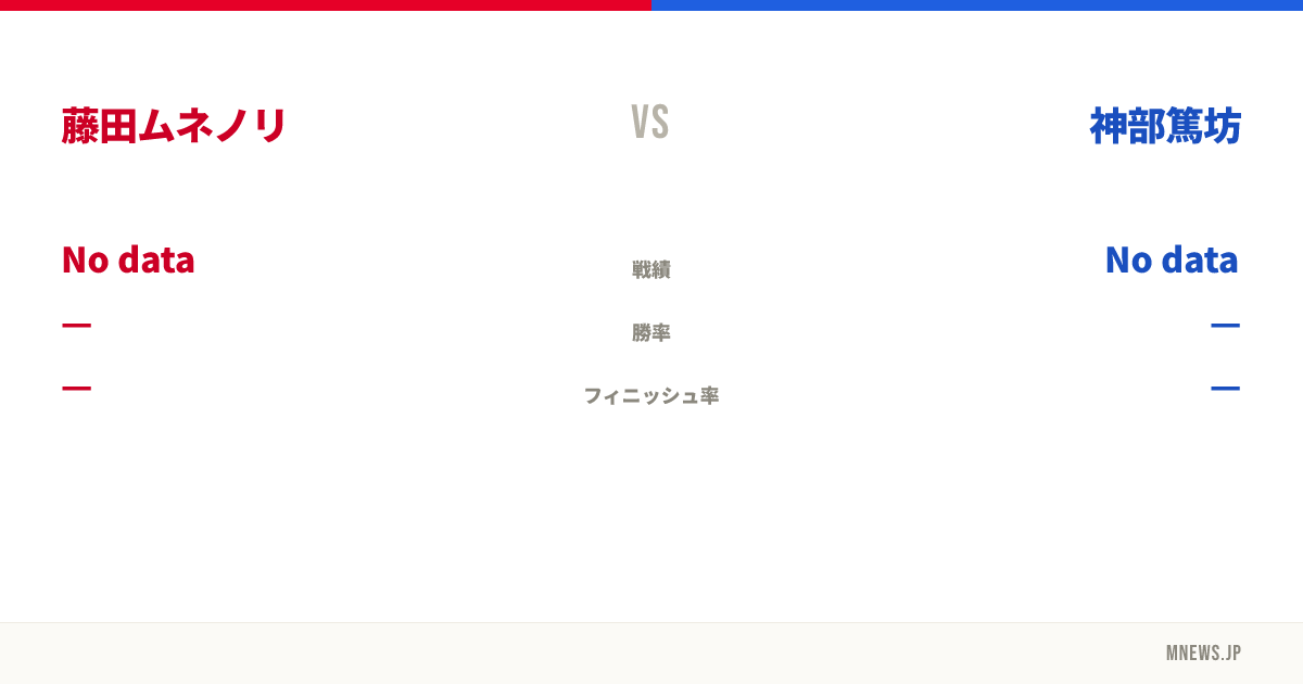 藤田ムネノリ vs 神部篤坊