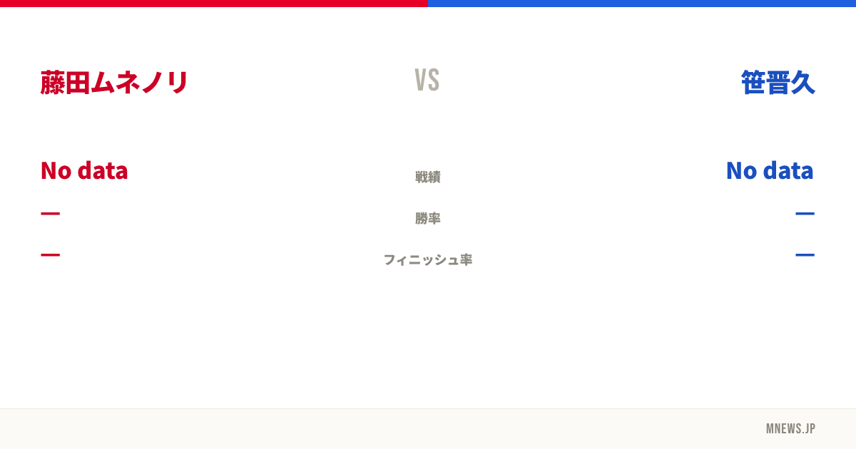 藤田ムネノリ vs 笹晋久
