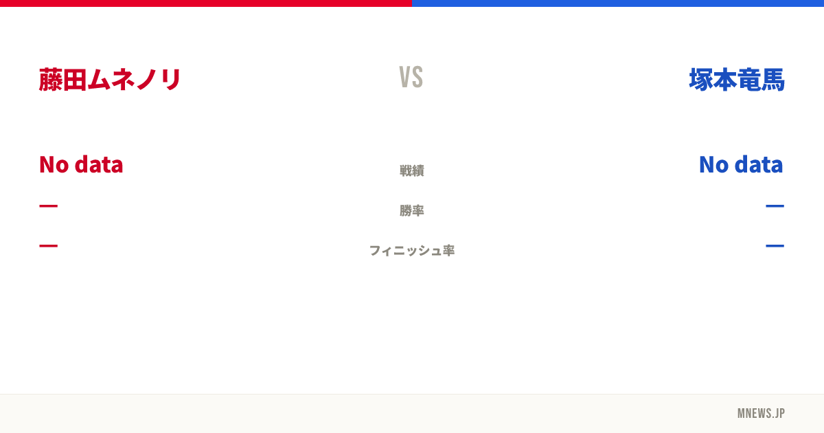 藤田ムネノリ vs 塚本竜馬