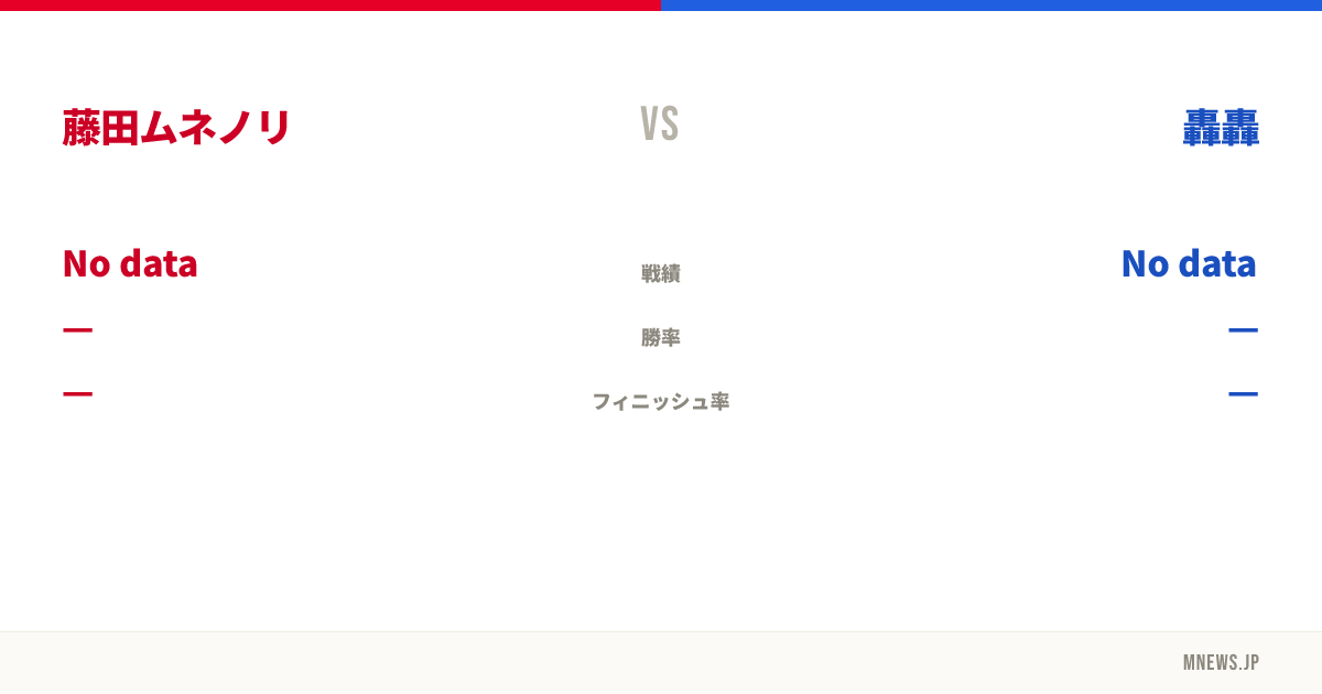 藤田ムネノリ vs 轟轟