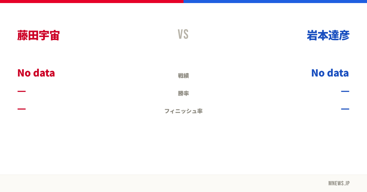 藤田宇宙 vs 岩本達彦