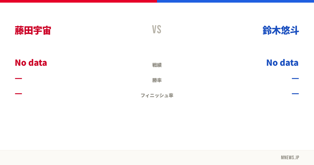 藤田宇宙 vs 鈴木悠斗