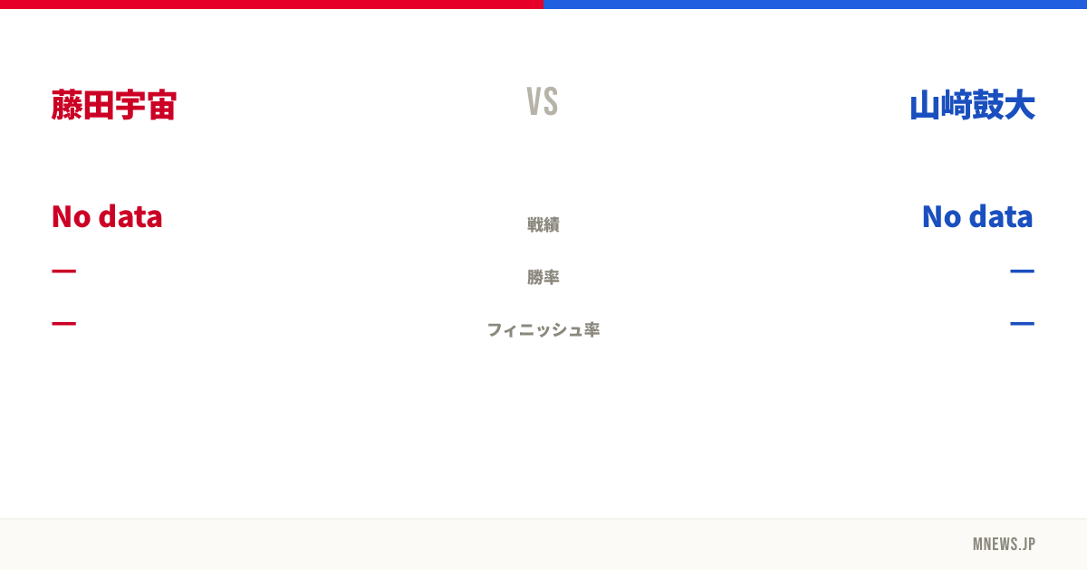 藤田宇宙 vs 山﨑鼓大