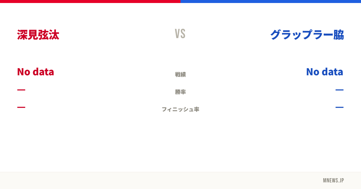深見弦汰 vs グラップラー脇