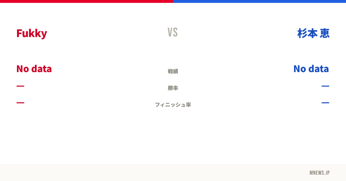 Fukky vs 杉本 恵