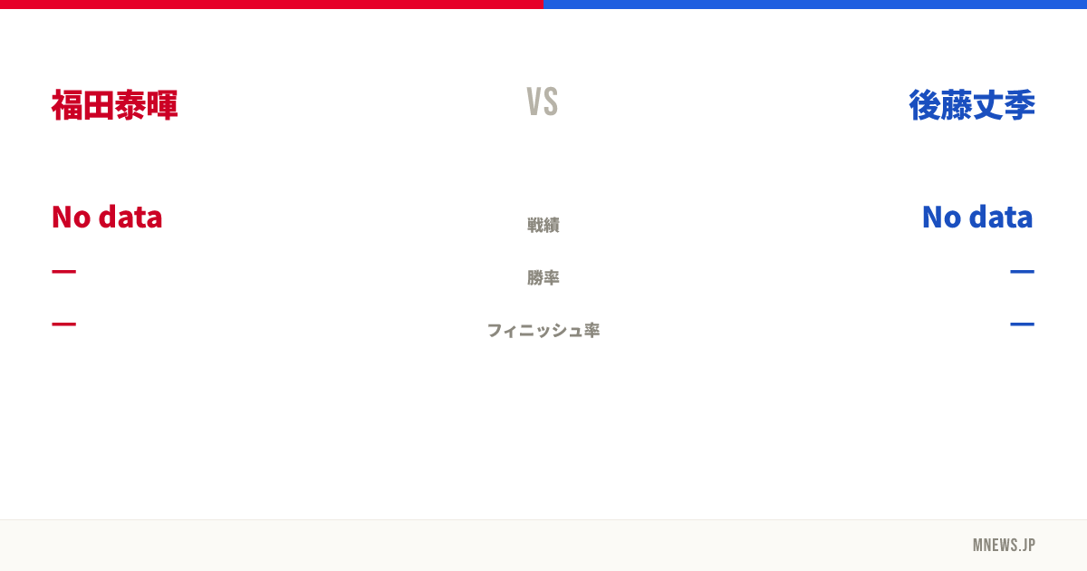 福田泰暉 vs 後藤丈季