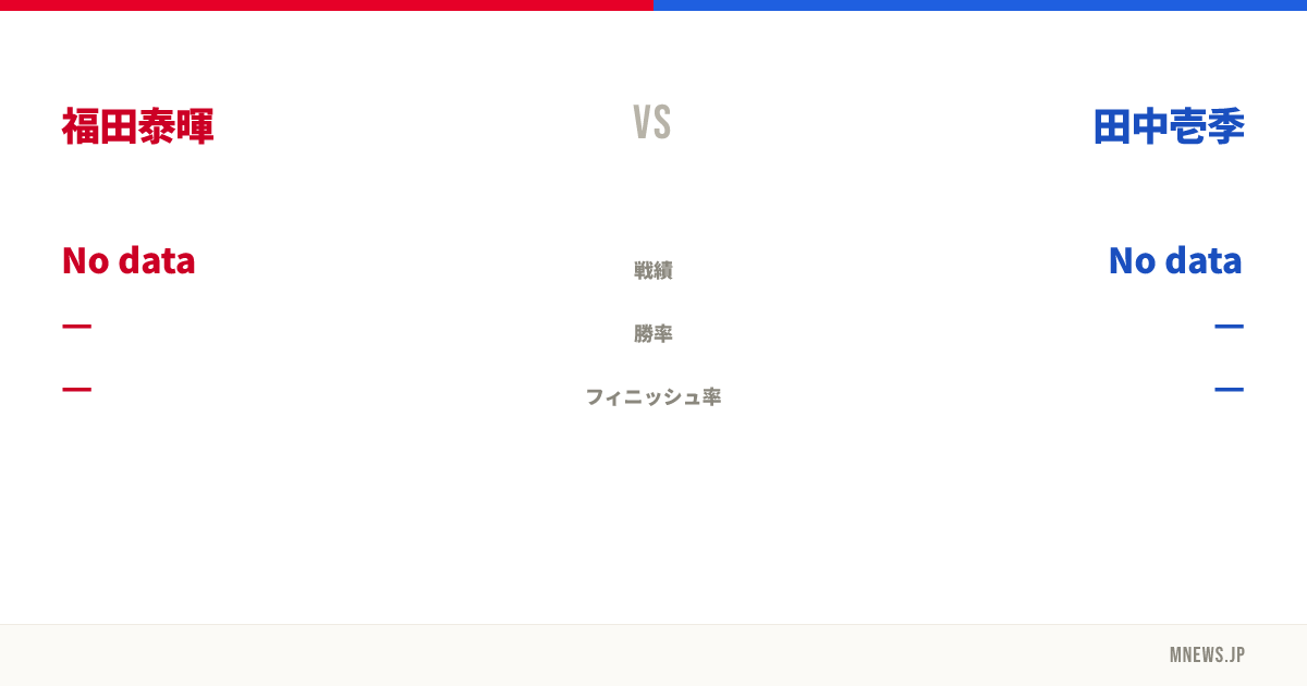 福田泰暉 vs 田中壱季