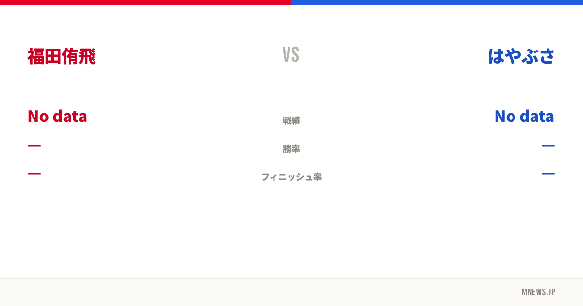 福田侑飛 vs はやぶさ