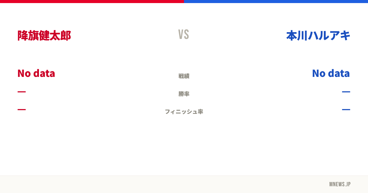 降旗健太郎 vs 本川ハルアキ
