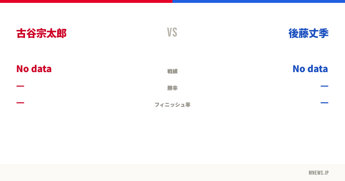 古谷宗太郎 vs 後藤丈季