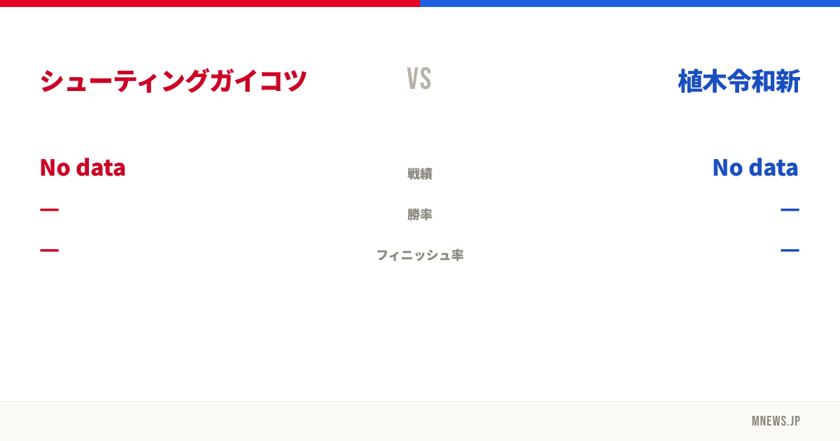 シューティングガイコツ vs 植木令和新