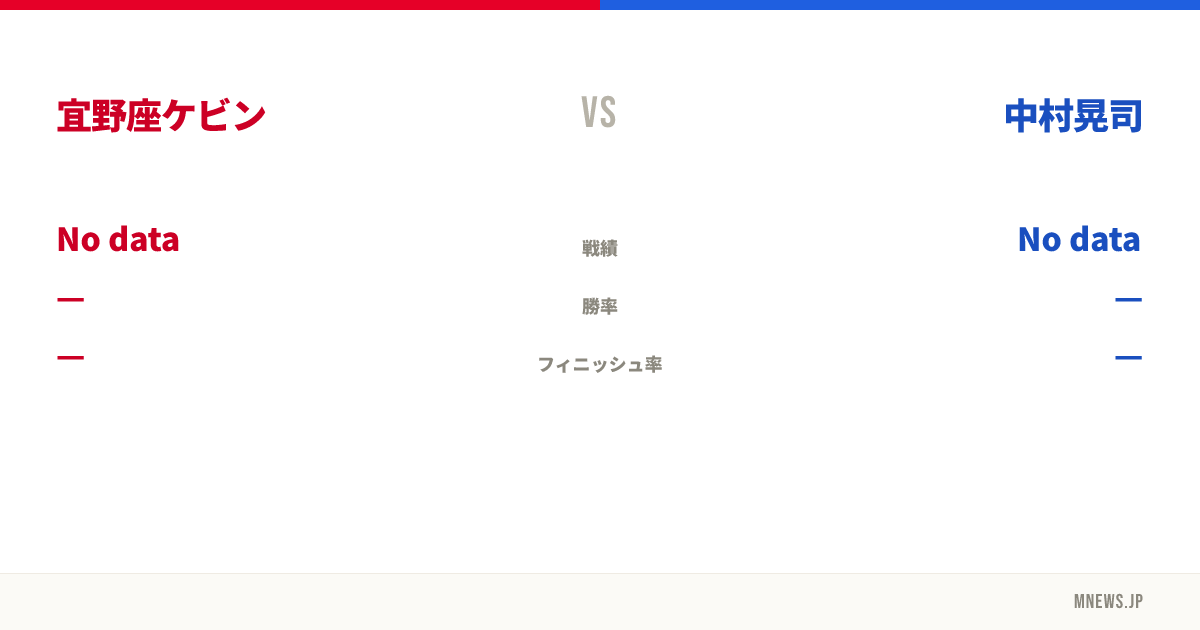 宜野座ケビン vs 中村晃司