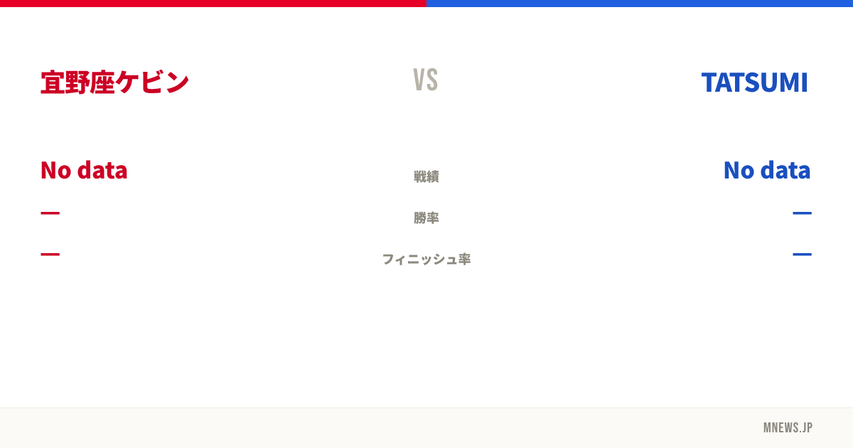 宜野座ケビン vs TATSUMI
