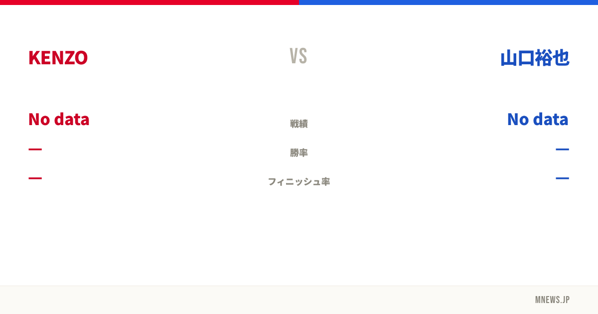 KENZO vs 山口裕也