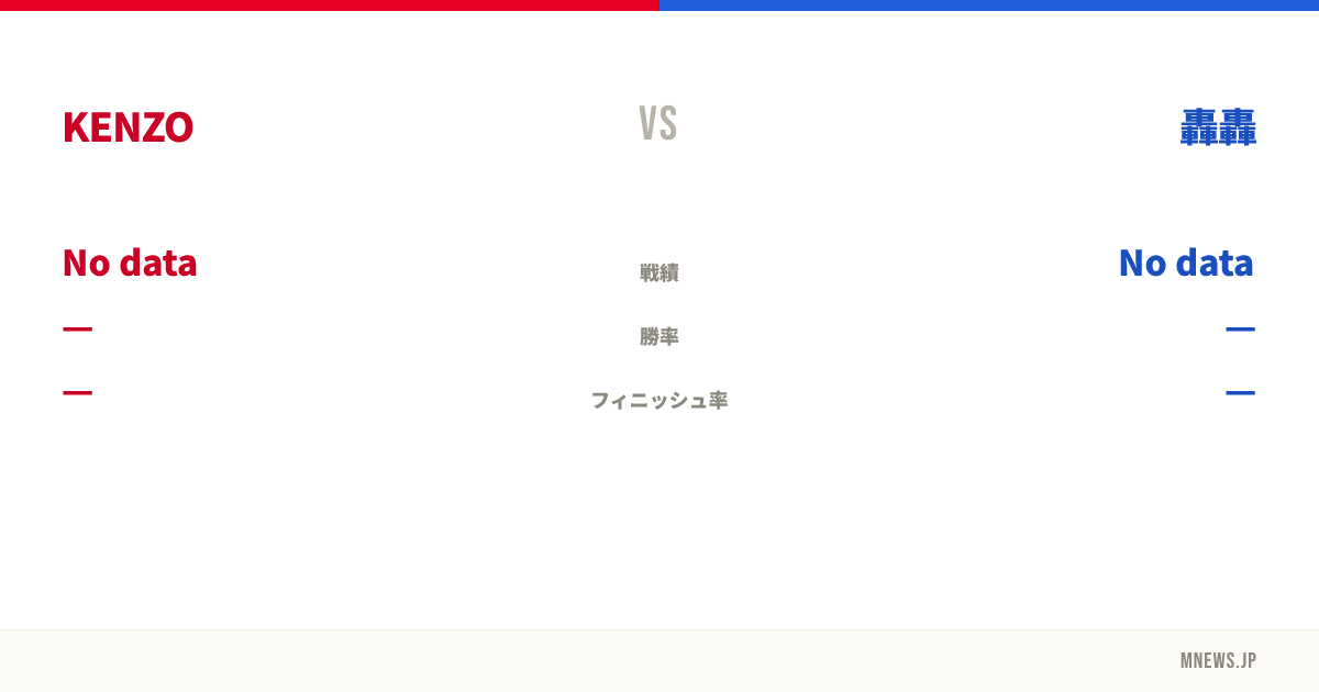 KENZO vs 轟轟