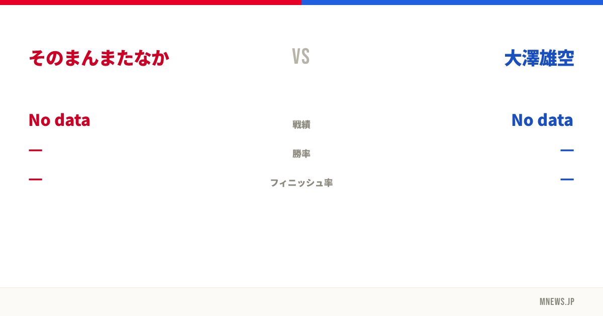 そのまんまたなか vs 大澤雄空
