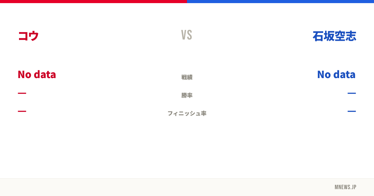 コウ vs 石坂空志
