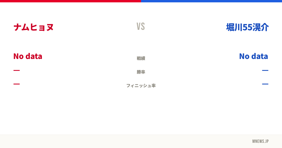 ナムヒョヌ vs 堀川55滉介