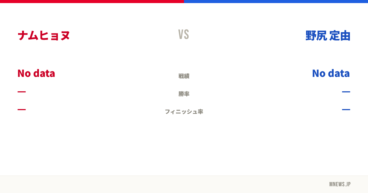 ナムヒョヌ vs 野尻 定由