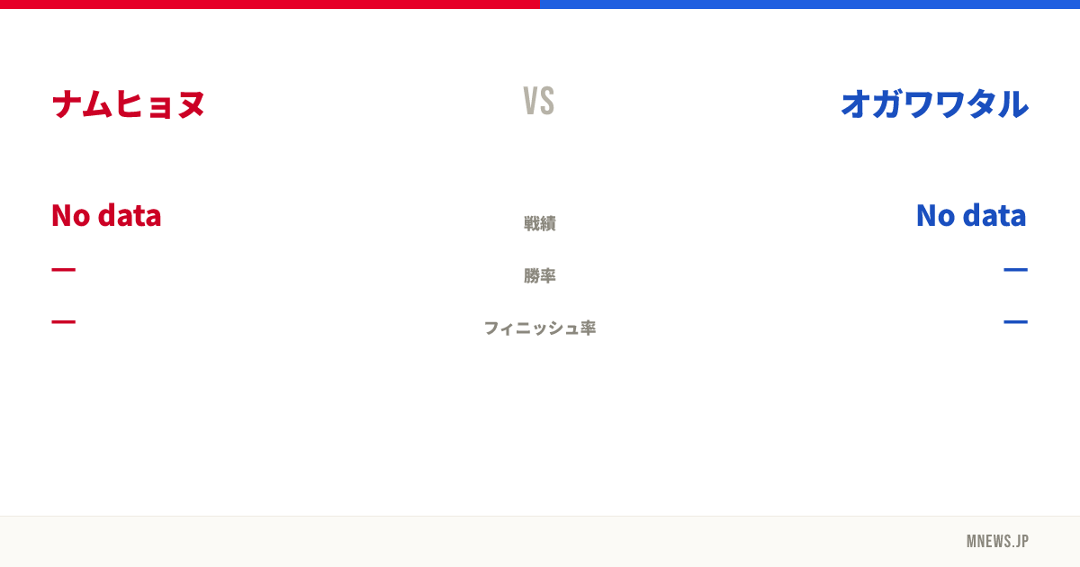 ナムヒョヌ vs オガワワタル