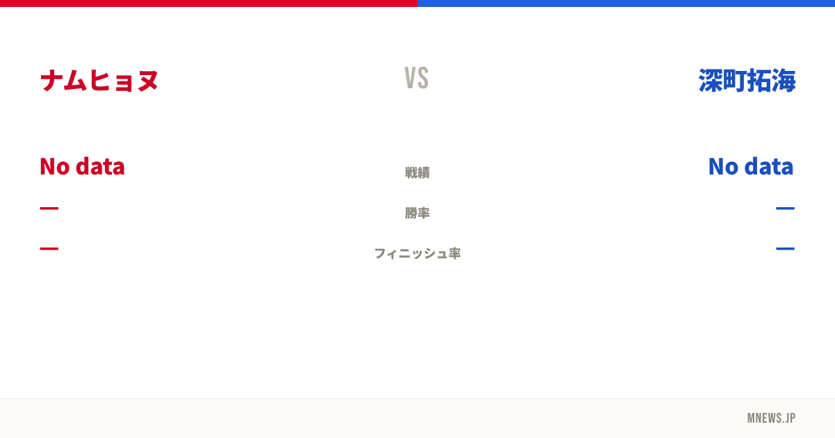 ナムヒョヌ vs 深町拓海