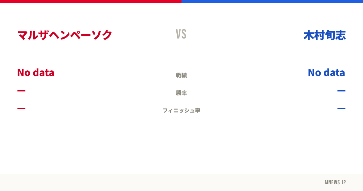マルザヘンペーソク vs 木村旬志