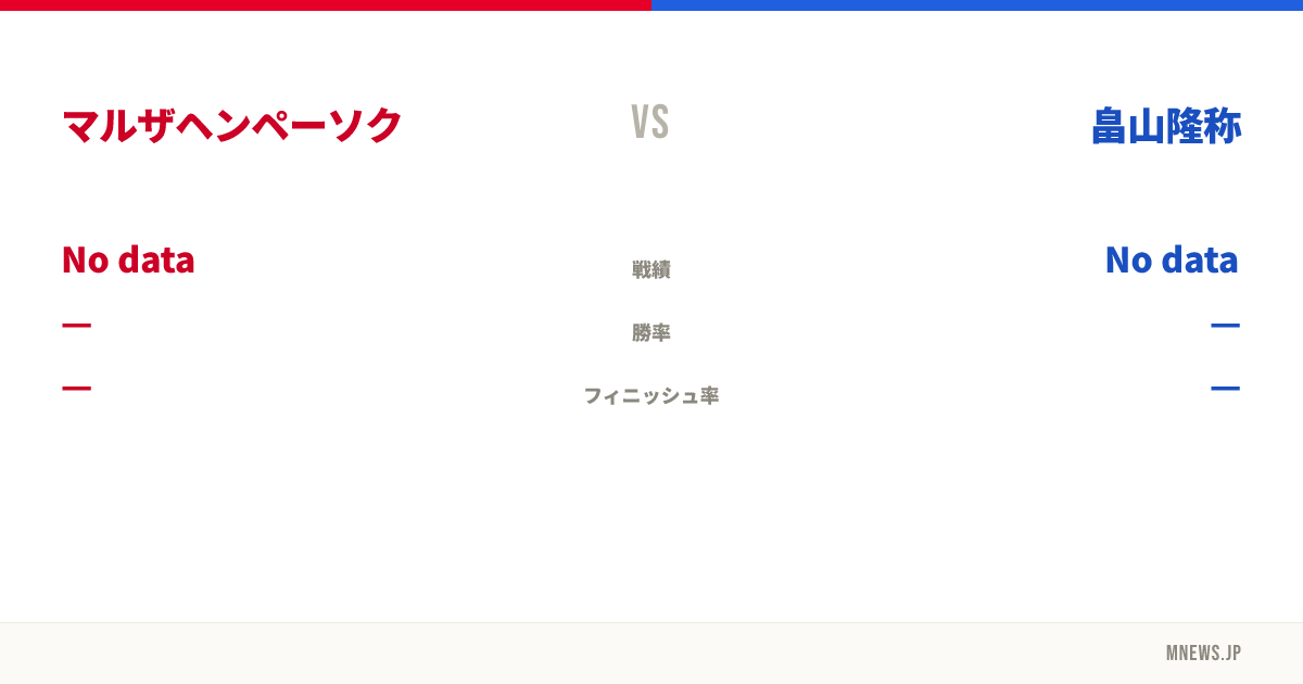 マルザヘンペーソク vs 畠山隆称