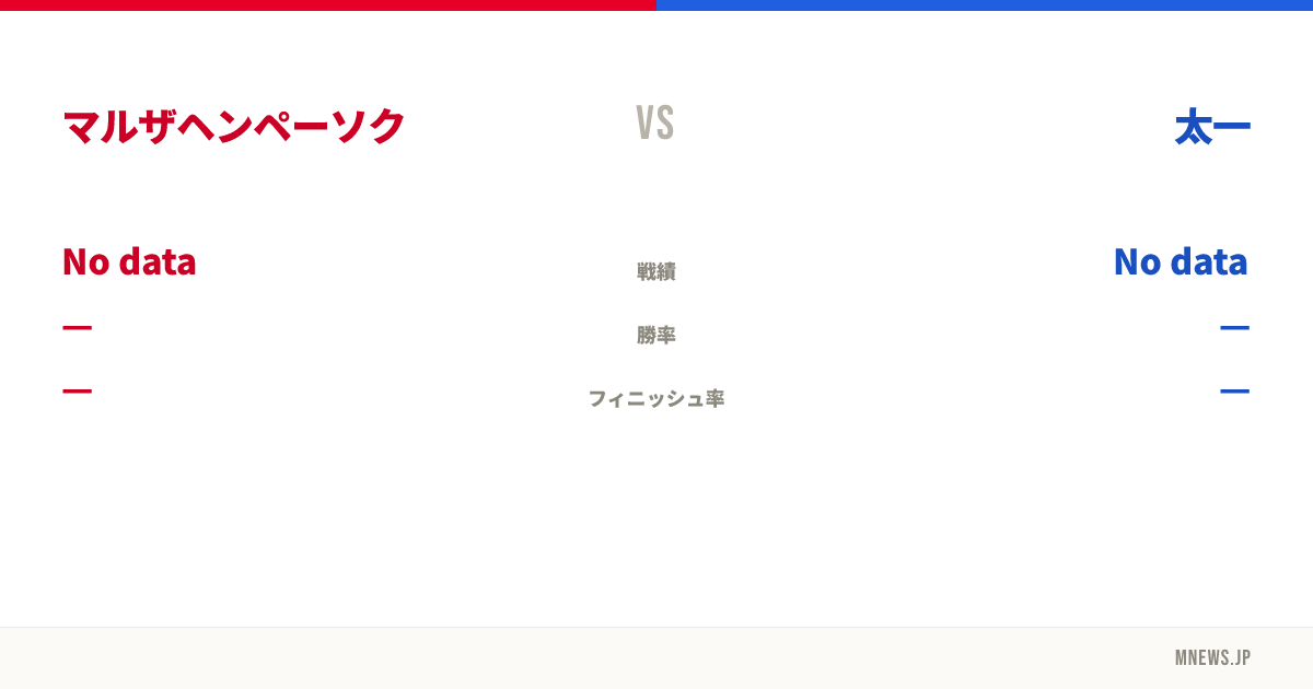 マルザヘンペーソク vs 太一