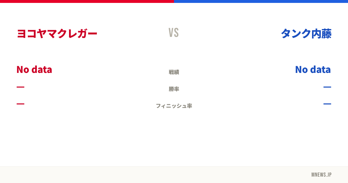 ヨコヤマクレガー vs タンク内藤
