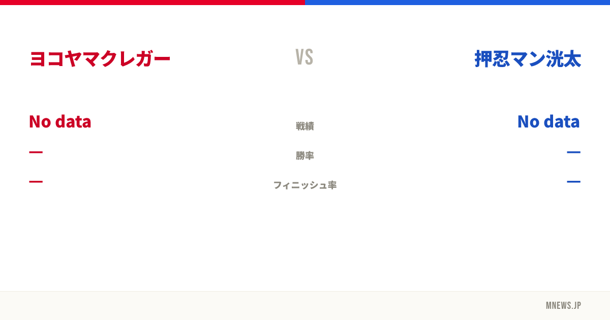 ヨコヤマクレガー vs 押忍マン洸太