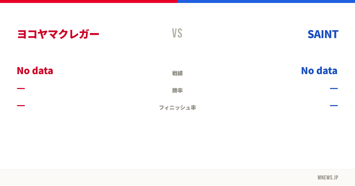 ヨコヤマクレガー vs SAINT