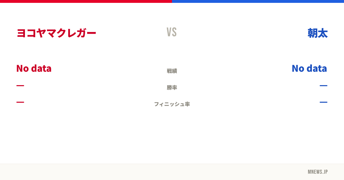 ヨコヤマクレガー vs 朝太