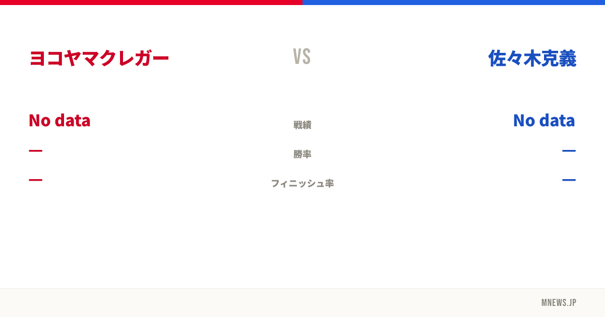 ヨコヤマクレガー vs 佐々木克義