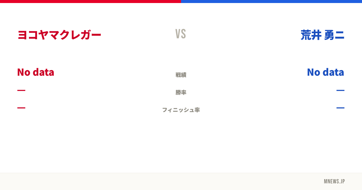 ヨコヤマクレガー vs 荒井 勇ニ