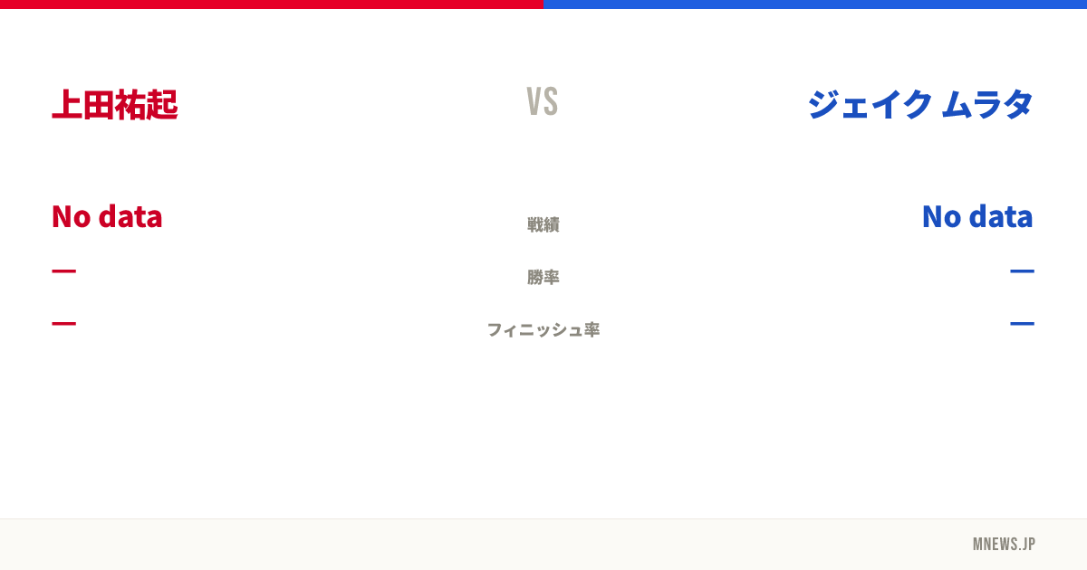 上田祐起 vs ジェイク ムラタ