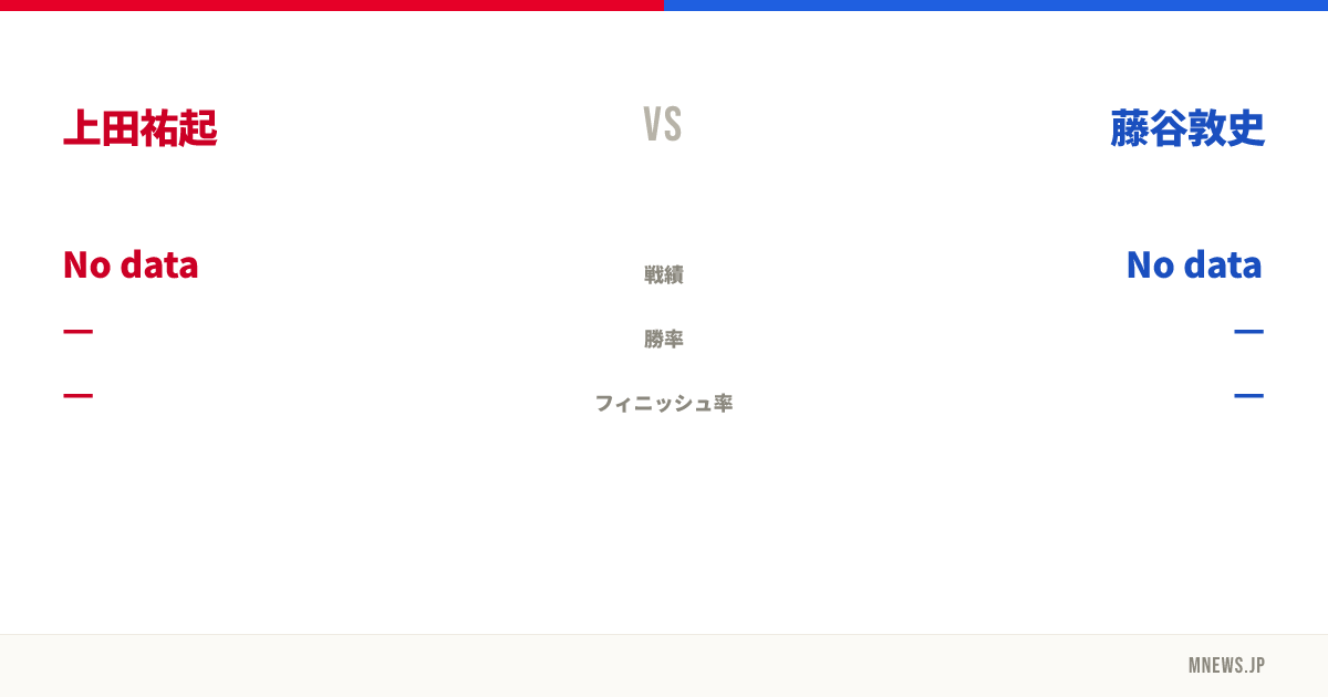 上田祐起 vs 藤谷敦史
