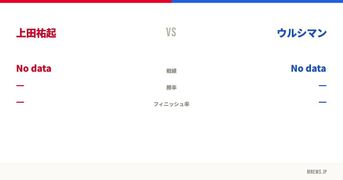 上田祐起 vs ウルシマン