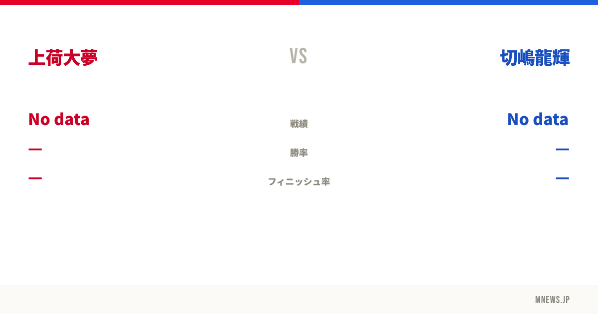 上荷大夢 vs 切嶋龍輝