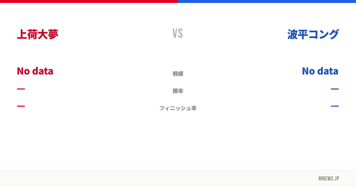 上荷大夢 vs 波平コング
