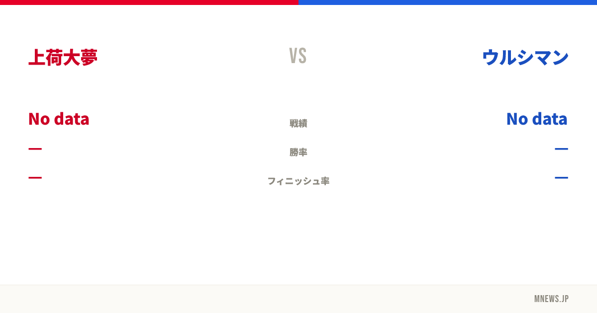 上荷大夢 vs ウルシマン