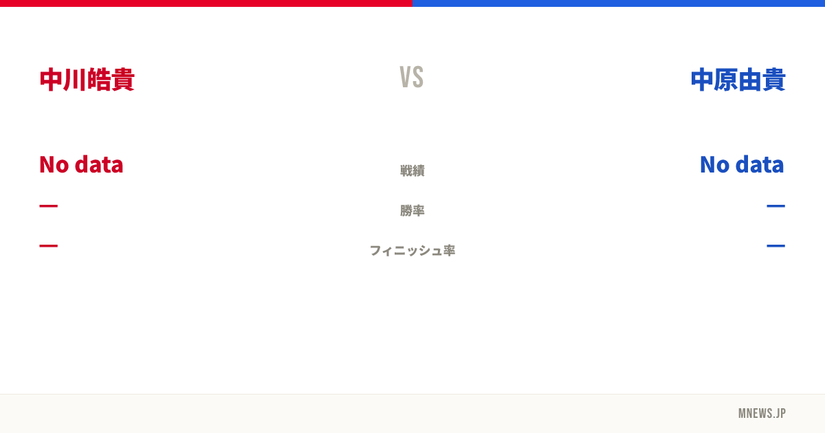 中川皓貴 vs 中原由貴